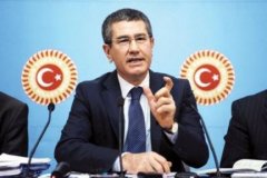 Nurettin Canıklı