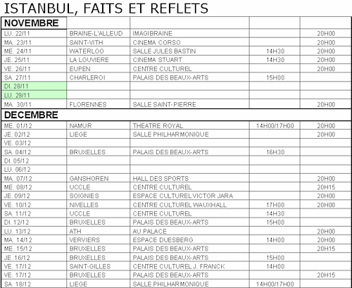 Istanbul, faits et reflets